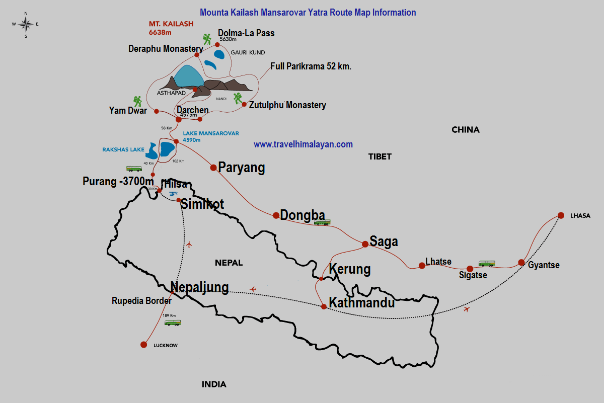 Kailash Yatra Travel Map 