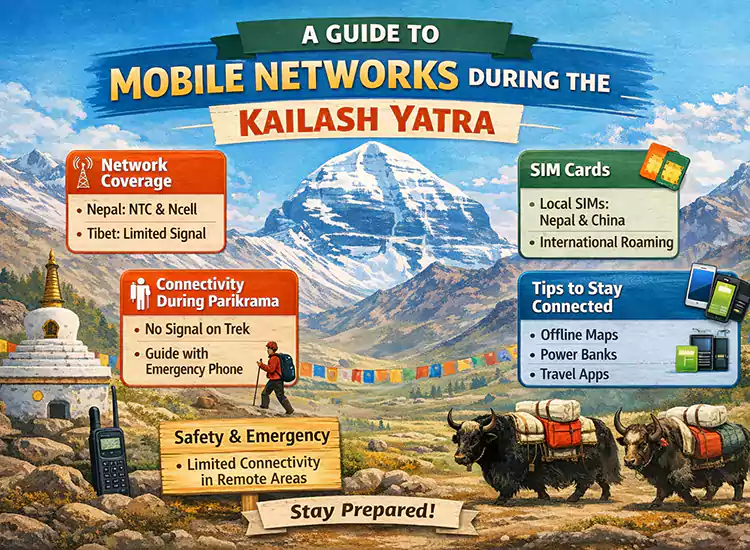 Mobile Networks During Kailash Yatra: What Actually Works